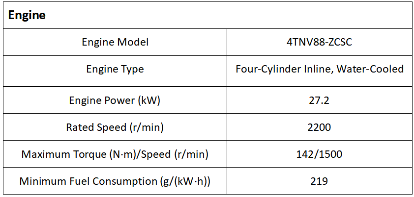 E635H