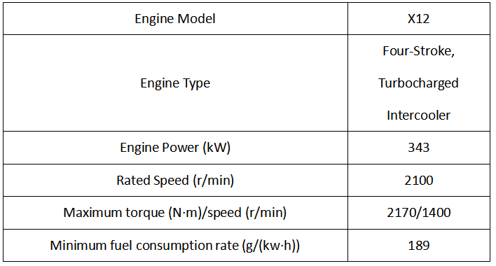 E6700HP