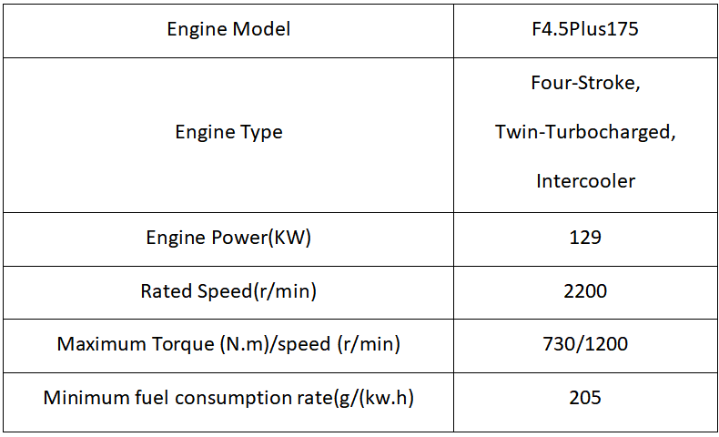 E6225H E6225H