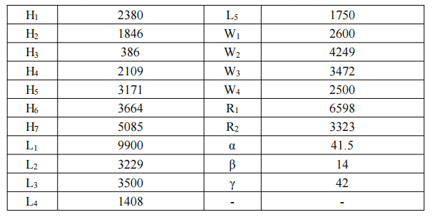 UL100H