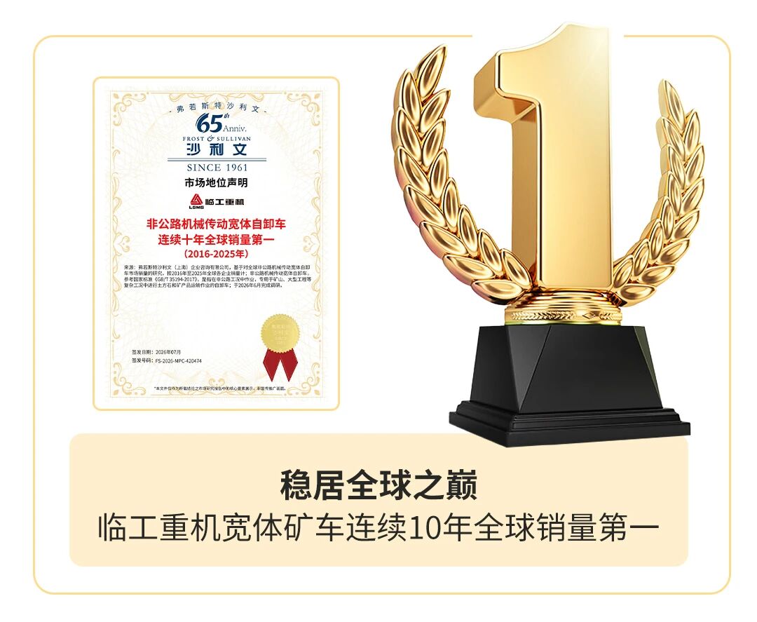 LGMG Haul Trucks Rank No.1 Globally for 10 Consecutive Years